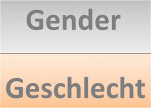 Geschlecht und Gender